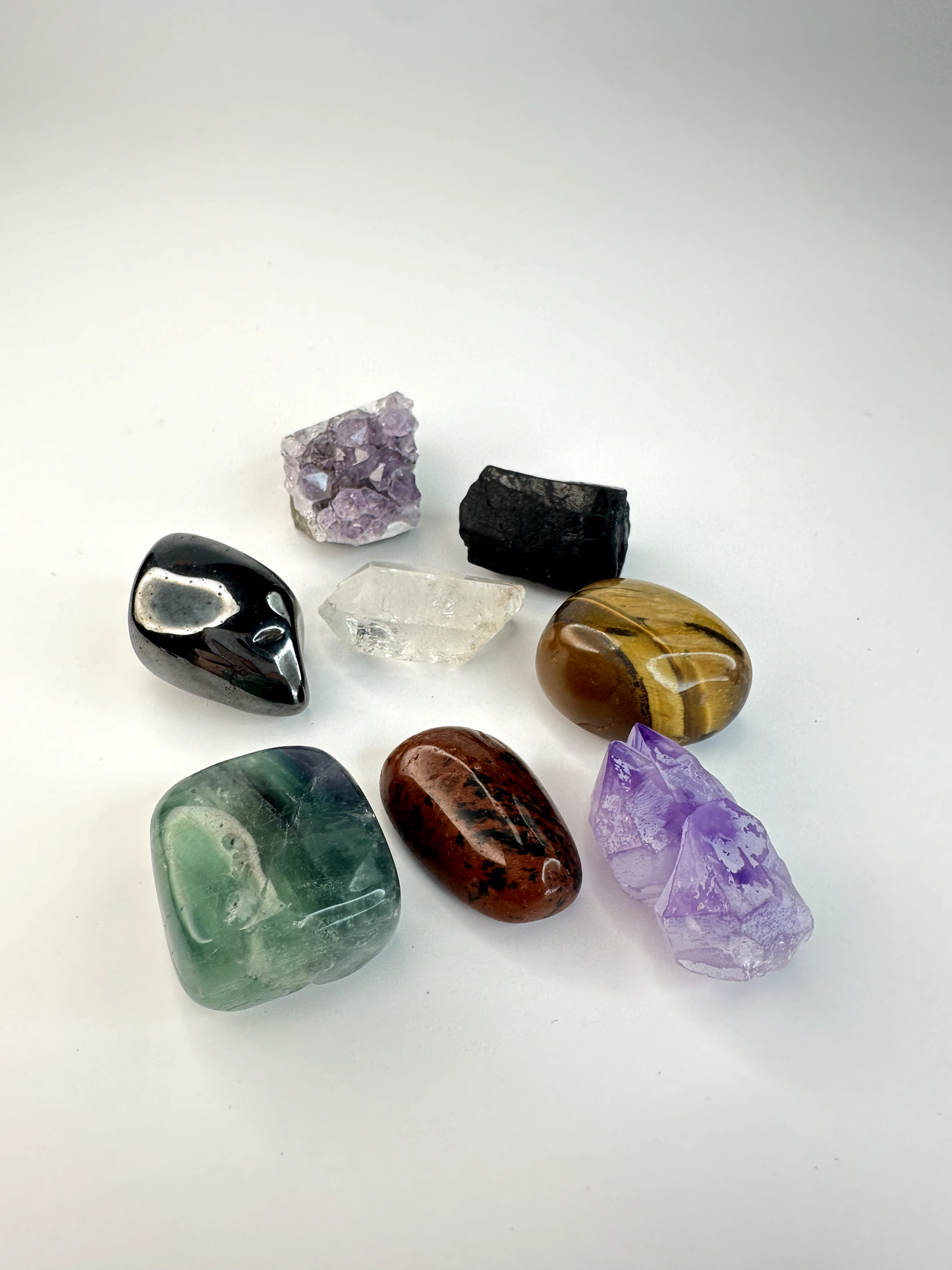 Protection and Grounding Bundle